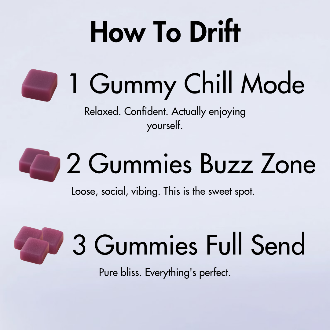 Drift Unwind Gummies