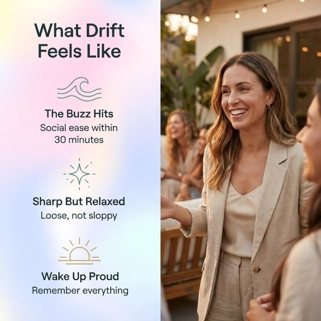 Drift Unwind Gummies