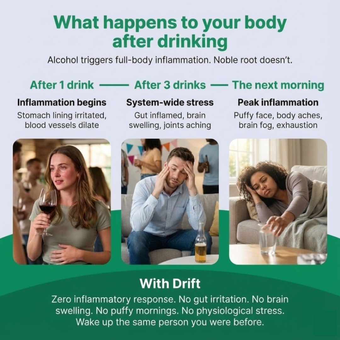 Drift Unwind Gummies